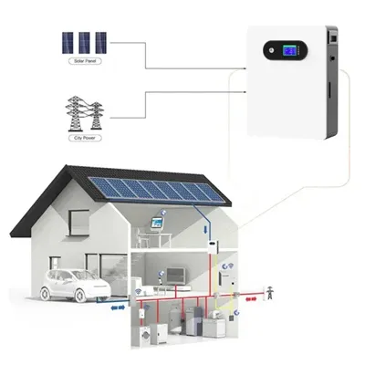 Eastern Europe uses lithium energy storage for solar panels